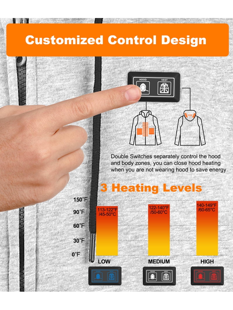 Brimekey Unisex Zip‑Up Heated Hoodie, 6‑Zone Carbon Fiber Heating, Dual ...