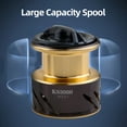 thumbnail image 4 of EXBERT High-Performance Metal Spinning Reel - Model 1000 for Smooth Fishing Experience, Available in Multiple Sizes with Exceptional Line Capacity and Lightweight Design, 4 of 6