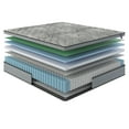 thumbnail image 4 of NapQueen Elite Series Machka 10" Full Size Mattress, Hybrid Pocket Spring Coils, Bed In a Box, Adult, 4 of 8