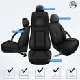 thumbnail image 5 of AOMSAZTO Car Seat Cover for Nissan Juke 2011-2017 Faux Leather Waterproof Seat Covers Automotive Seat Protectors Cushions(2 Front Seat,Black), 5 of 7