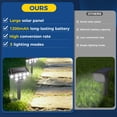 thumbnail image 2 of 2 Pack Solar Spotlights Outdoor Waterproof, 850LM Adjustable Solar Spot Lights, Solar Garden Landscape Lights with 3 Modes, Outdoor Solar Lights for Yard Pathway Garden House, 2 of 7