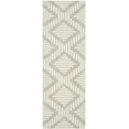 thumbnail image 2 of SAFAVIEH Chatham Waylon Geometric Wool Runner Rug, Gray/Ivory, 2'3" x 7', 2 of 8