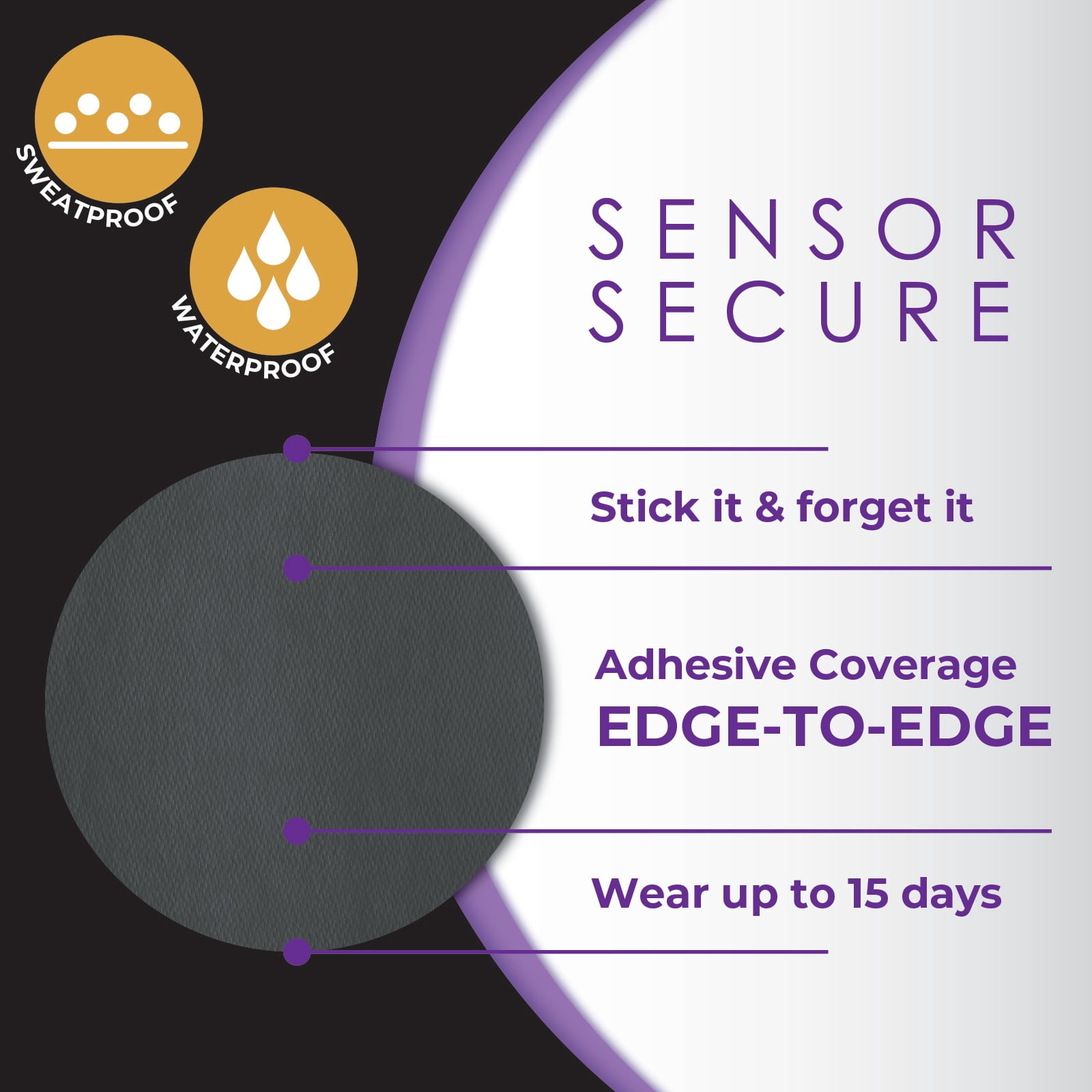 CoverGuard CGM Overpatch | Guardian 4 | Black Full Coverage Design| 25-Count | Waterproof Adhesive | Anti-Fray | Easy Application & Removal | Sensor Protection