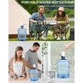thumbnail image 2 of Water Jug Pump for 5 Gallon Bottle – Portable Electric USB-C Charging Dispenser, Dual Powerful Motors, Fast Flow, Fits 2-5 Gallon Jugs – Ideal for Home, Office, Camping, RV, 2 of 6
