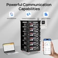 ECO-Worthy (Cubix 100) 48V 200Ah LiFePO4 Lithium Battery (2 Pack 48V ...