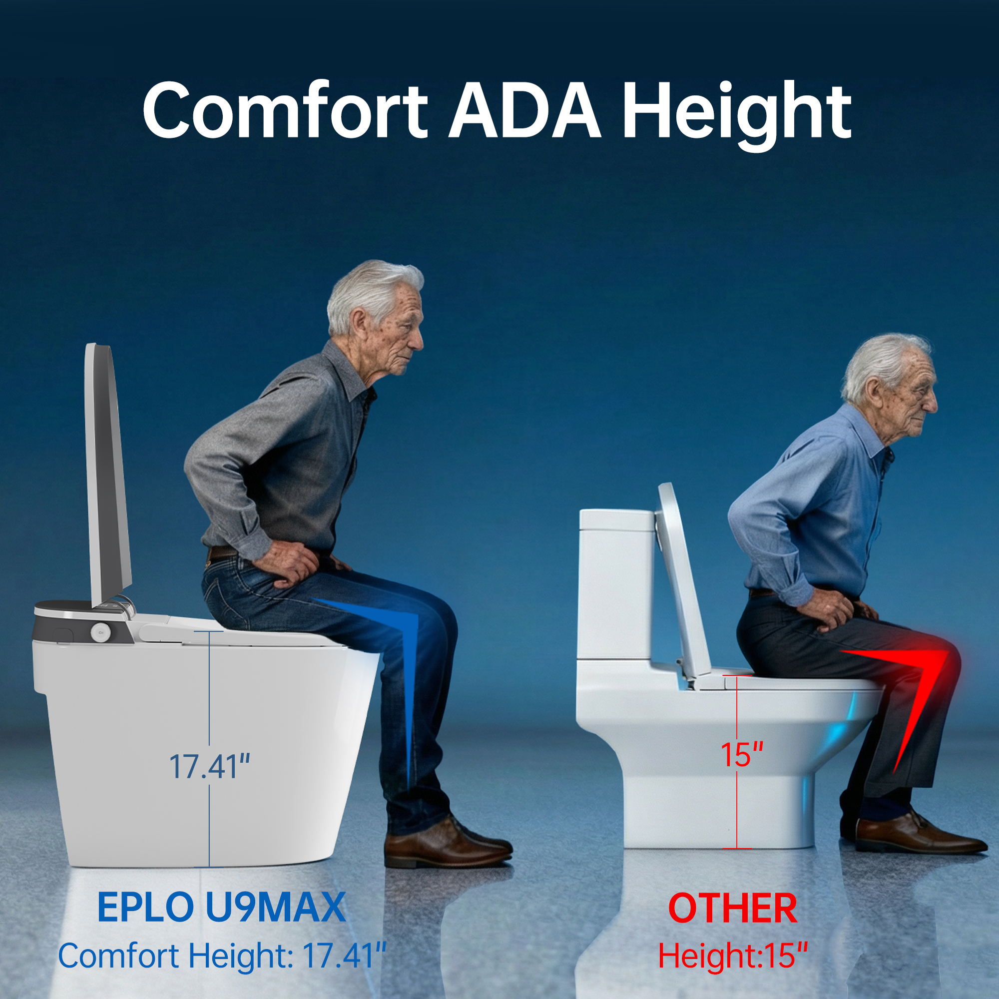 EPLO Smart Toilet Built-in Foam Shield Splash Proof & Tank, Auto Open/Close Lid,ADA Chair Height,Foot Sensor Flush