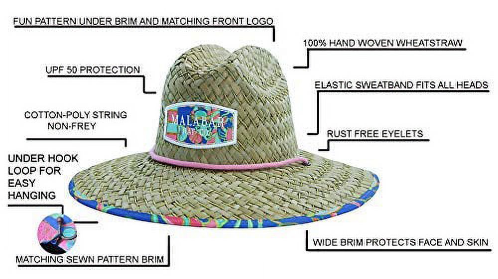 Woman's Sun Hat, Light House Straw Hat with Fabric Pattern Print Lifeguard Hat, Beach, Ocean, Pool, Walking, and Outdoor, Summer Hat, Fits All, Malabar Hat Co - image 3 of 4