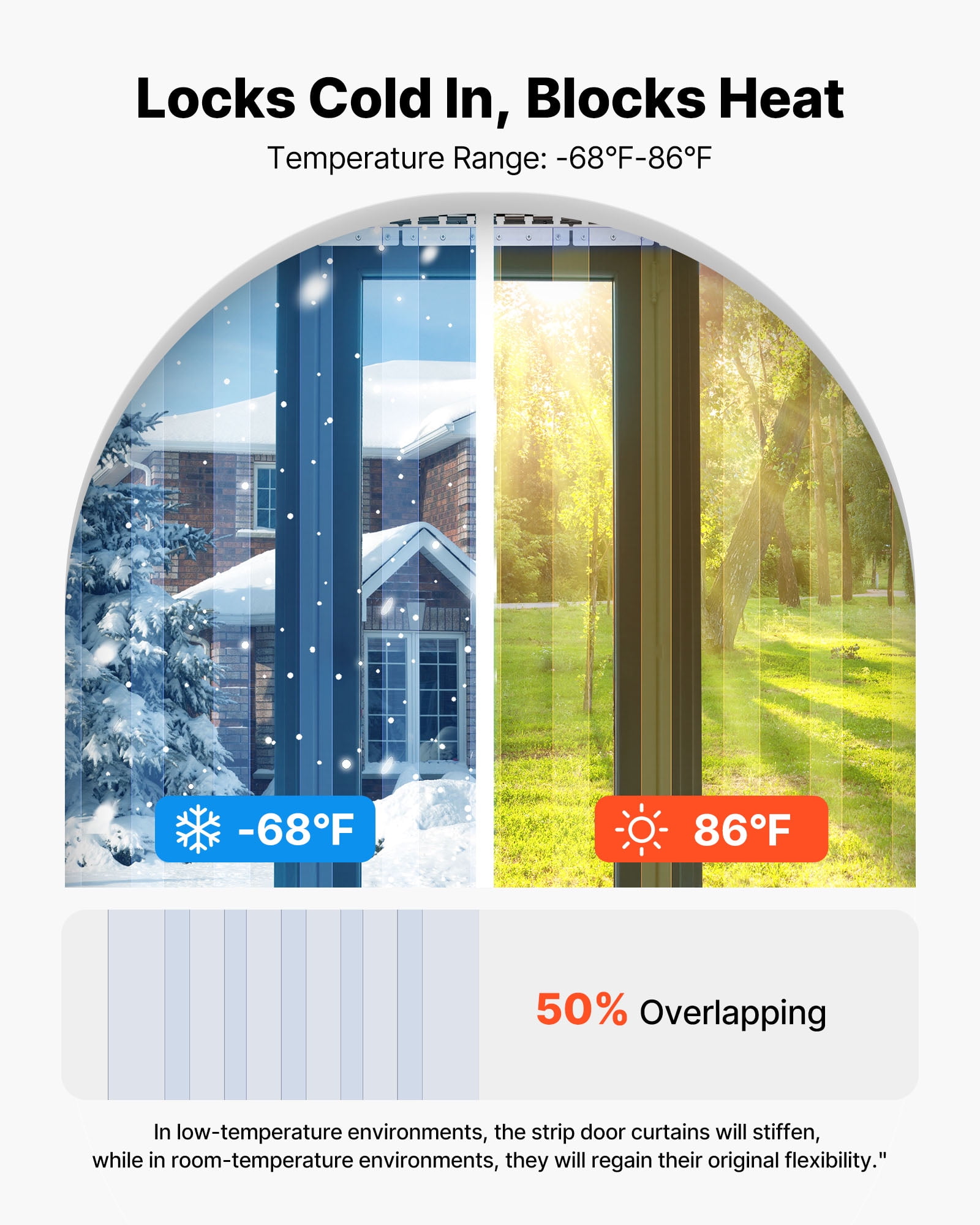 VEVOR Clear PVC Strip Curtain, 84 in Height x 38 in Width x 0.08 in Thickness, 6 PCS Walk in Freezer Cooler Curtain Strips, Thermal Insulating Plastic Door Strips for Warehouse, Freezer, Garage Doors