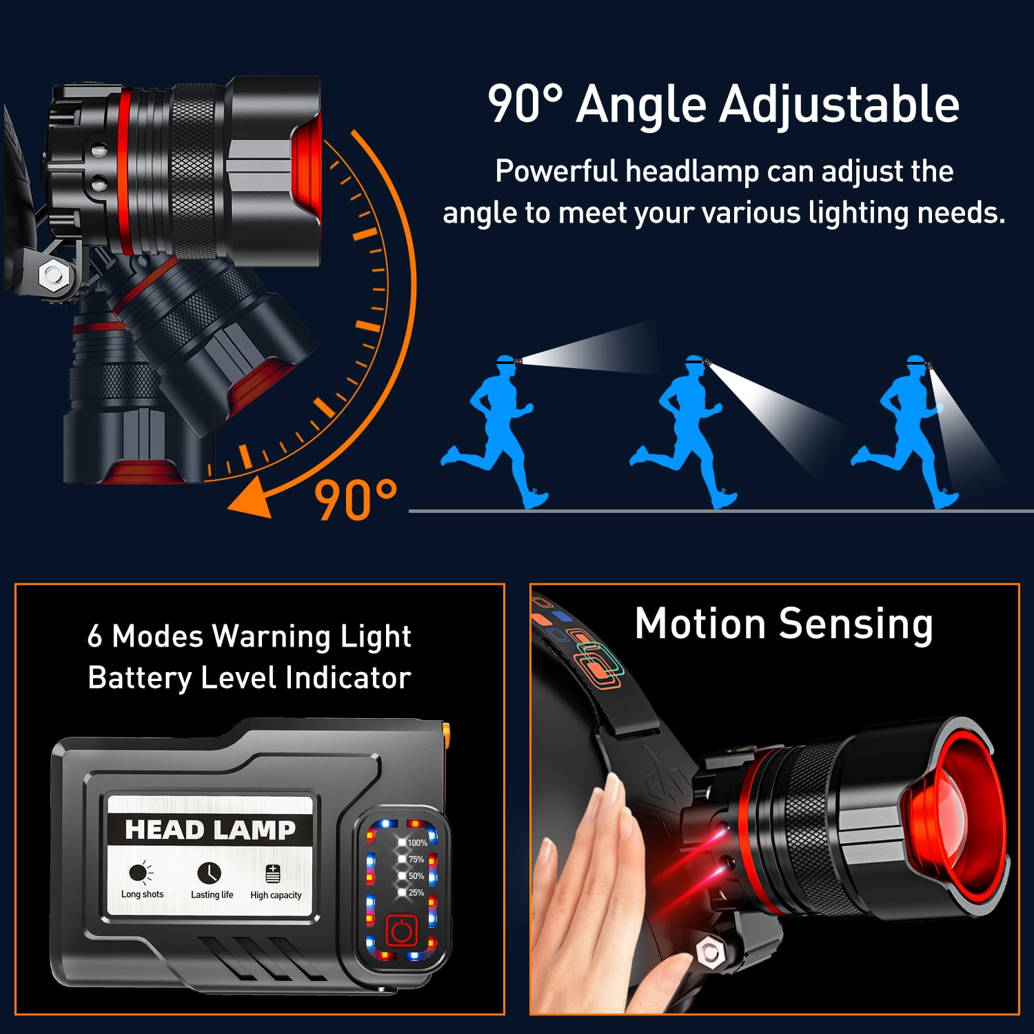 Rechargeable Headlamp 990000High Lumens, Super Bright LED Head Lamp with Motion Sensor, 12 Modes, IPX7 Waterproof, 125° Adjustable, Zoomable Headlight for Adults, Camping, Cycling, Running