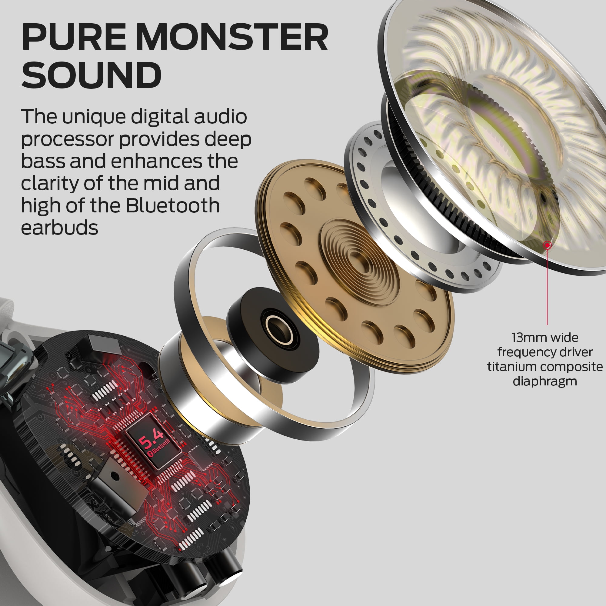 Monster Bluetooth Wireless Headphones Bone Conduction Ear Clip Bluetooth 5.4 Earphone Multi Mic AI noise Cancelling Wireless Earbuds, White
