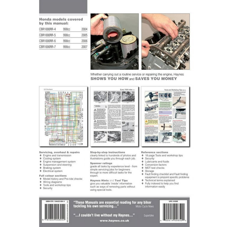 Honda CBR1000RR Fireblade (04-07) Haynes Repair Manual ^ - Walmart.com