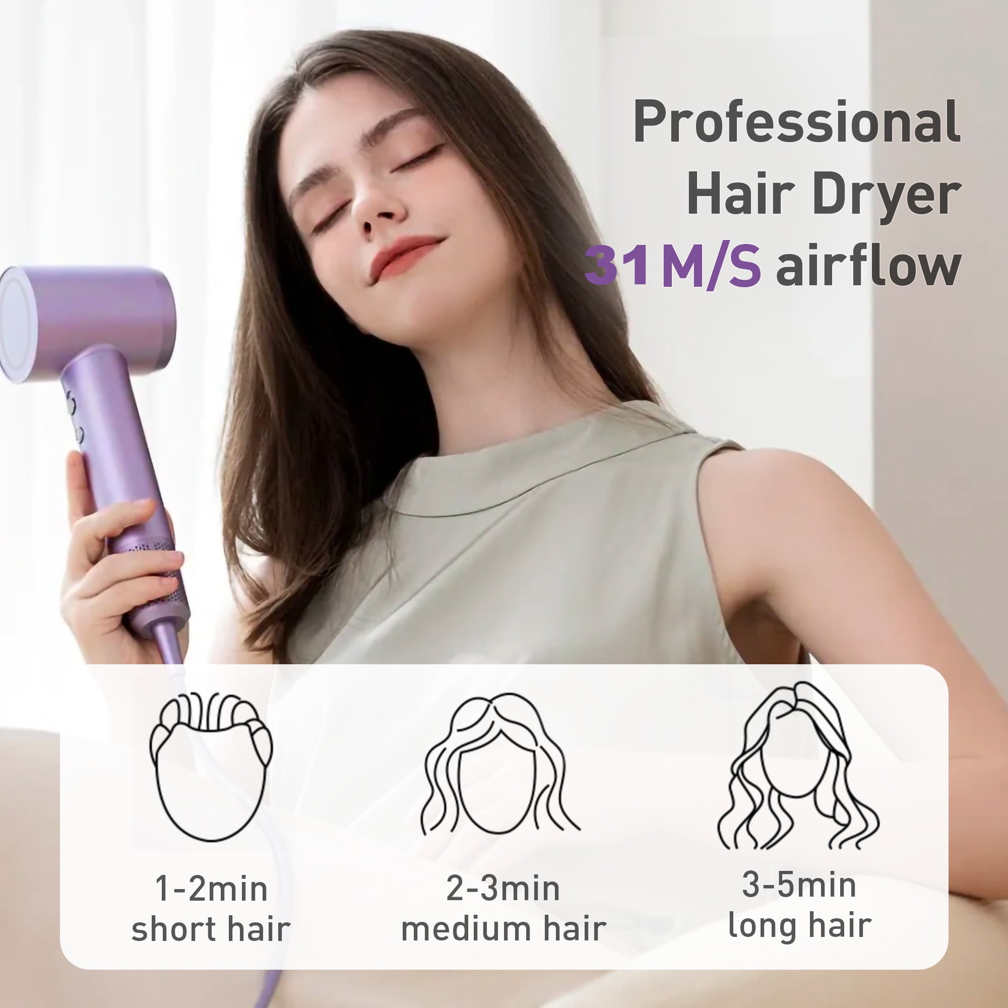 BERGUF Low Noise Thermo Control Hairdryer, 150000 RPM Professional High-Speed Blow Dryer 500 Millions Negative Ionic Care Hair Dryer with Magnetic Diffuser, Nozzle (Purple)