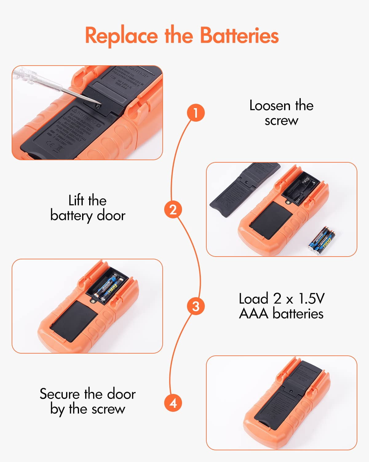 Digital Multimeter, 6000 Counts Auto-Ranging Tester, NCV Detection, Measures Voltage Current Resistance Capacitance Frequency