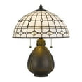 thumbnail image 3 of Cal Lighting 2-Light Resin and Glass Table Lamp in Dark Bronze, 3 of 3