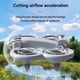 thumbnail image 5 of For Neo Bumper Guard Gimbal Camera Protector Foldable Landing Gear Flight Tail for Neo Drone Parts C, 5 of 5