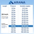 thumbnail image 2 of Soporte de resorte de propulsión a gas ARANA C1608054, 20 pulgadas, 45-50 kg, 2 of 6