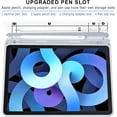 thumbnail image 3 of IPad Air 4 Case 10.9 Inch [4th Generation] [Corner Protection] Multi-Angle Viewing with Pencil Holder, Kickstand Feature, Auto Wake/Sleep-Ice, 3 of 5