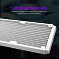 thumbnail image 5 of Vetroo V360 White 360mm CPU Water Liquid Cooler AMD/Intel LGA1200 Ready All-in-One Cooling System w/Controller 3X 120mm ARGB Motherboard Sync Fans High Efficiency 360mm Radiator, 5 of 9
