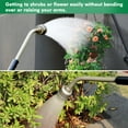 thumbnail image 6 of Restmo Watering Wand Heavy Duty, 24-Inch Long Hose Nozzle Sprayer with Stainless Head, Thumb Flow Control | On/Off Valve, Metal Hose Wand, 6 of 8