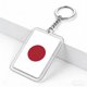 thumbnail image 2 of Flag Keychain Set Flag Acrylic Key Ring Pack For Bags Keys Travel Gifts, 2 of 5