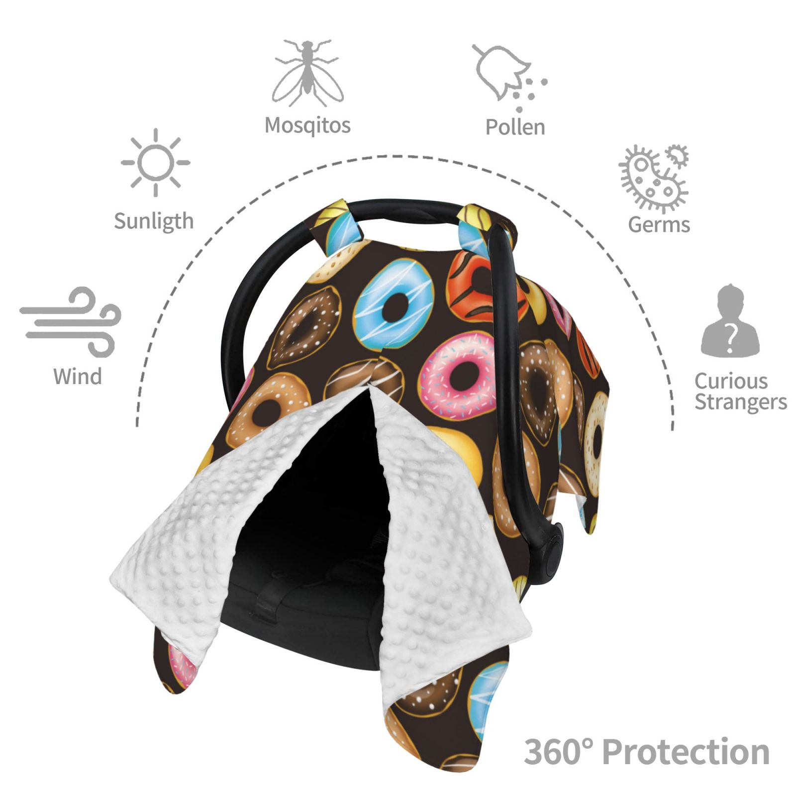Car Seat Cover Baby - Donut Print No.9036 Breathable Infant Car Seat Cover for Baby Carseat, Lightweight Comfort Baby Essentials Must Haves Newborn Stuff for Girl Boy