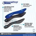 thumbnail image 4 of PowerStep Original Insoles | Arch Pain Relief Orthotic for Tight Shoes, 4 of 6