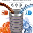 thumbnail image 3 of Modern 30oz Handheld Travel Tumbler with Handle – Double Wall Stainless Steel Insulated Cup, Flip Straw Lid, Leak-Proof & BPA-Free for Hot and Cold Drinks – Durable Coffee & Juice Mug White, 3 of 7