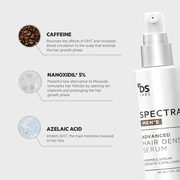 Spectral Mens Advanced Hair Density Serum With Nanoxidil 5% - 60ml (2 Fl Oz)