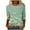Multicolor Plus Size Blouse for Women_z, variant on Floral Pattern 3/4 Sleeve Blouses for Women Dressy Casual Fall Fashion Shirts Spring Tops Crew Neck Tunic Tops Loose Fit Lightweight Basic T-Shirts Multicolor M