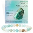thumbnail image 6 of Top-kevin Crystal Beaded Bracelets for Women 6mm Clear Quartz Bead Handmade Gemstone Stretch Elastic Bracelet Natural Stone Crystal Healing Reiki Spiritual Jewelry Gifts, 6 of 24