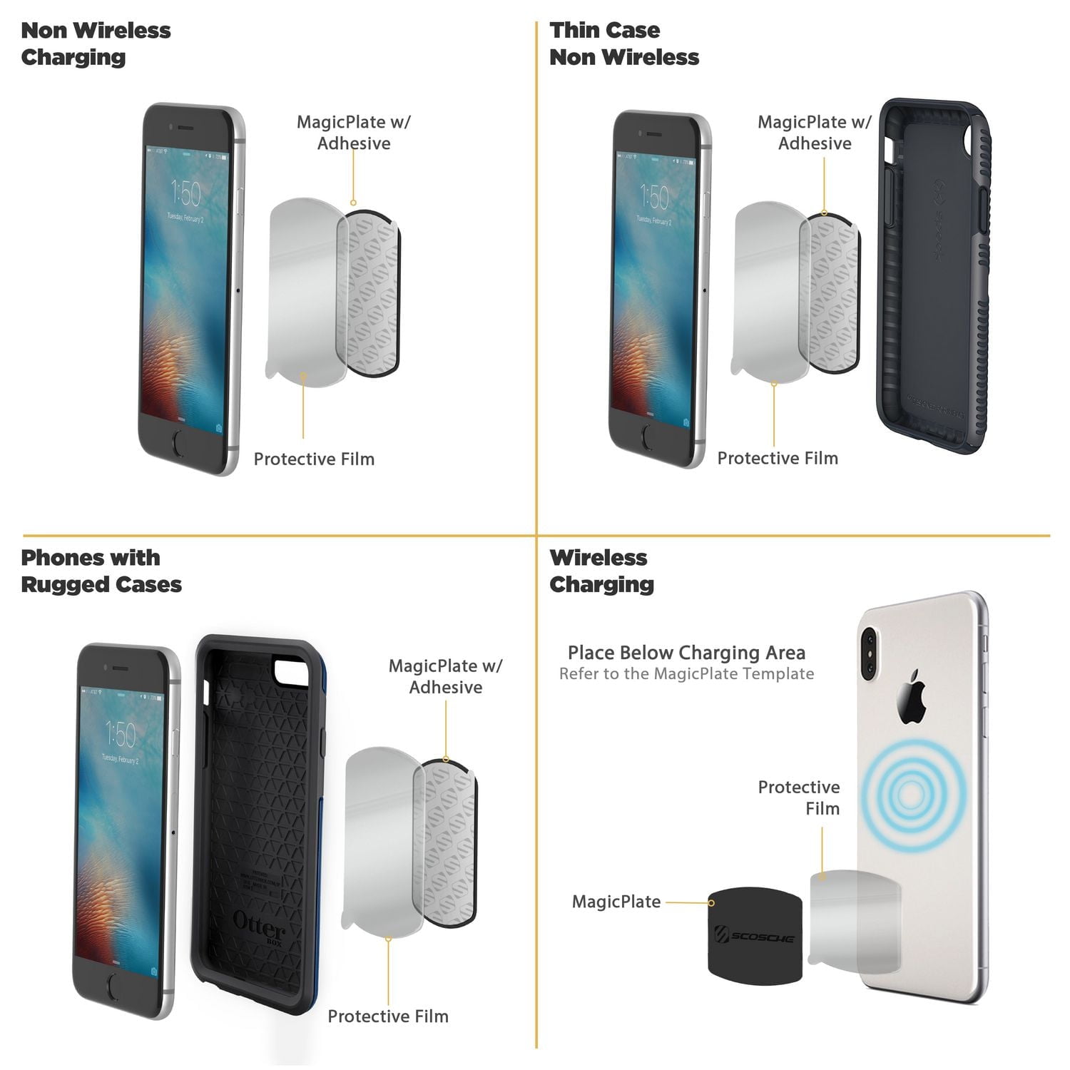 Scosche MBM2SM Magnetic Handlebar Phone Mount w/Elastic Bands