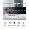 thumbnail image 5 of Blackout Curtains for Bedroom, Blue Grey Room Darkening Window Drapes for Living Room, Oil Painting Modern Abstract Thermal Insulated Grommet Curtains, 42x84 inch, 2 Panels, 5 of 9