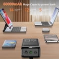 thumbnail image 3 of 60000Mah Portable Charger Featuring 22.5W Rapid Charging, LED Screen, Six Ports, with USB C Cable and Flashlight, 3 of 8