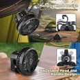 thumbnail image 3 of Ventilador Recargable para Carro de Golf Roykaw 10400mAh con Luz LED, 3 of 7