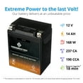 Yb14AA2 High Performance Power Sports AGM Battery for Motorcycle, ATV