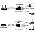 thumbnail image 2 of Divisor LAN divisor Ethernet RJ45 Pin chapado en oro de PVC fuerte de 100Mbps para ordenador enrutador ANGGREK Otros, 2 of 7