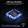 thumbnail image 3 of 15.6" FHD Gaming Laptop 16GB DDR5 RAM 256GB SSD AMD Ryzen 5 6600H (Beat i7-1165G7, 6 Cores Up to 4.5GHz) with Backlit Keyboard Fingerprint Login 2-Year Warranty Gray, 3 of 7