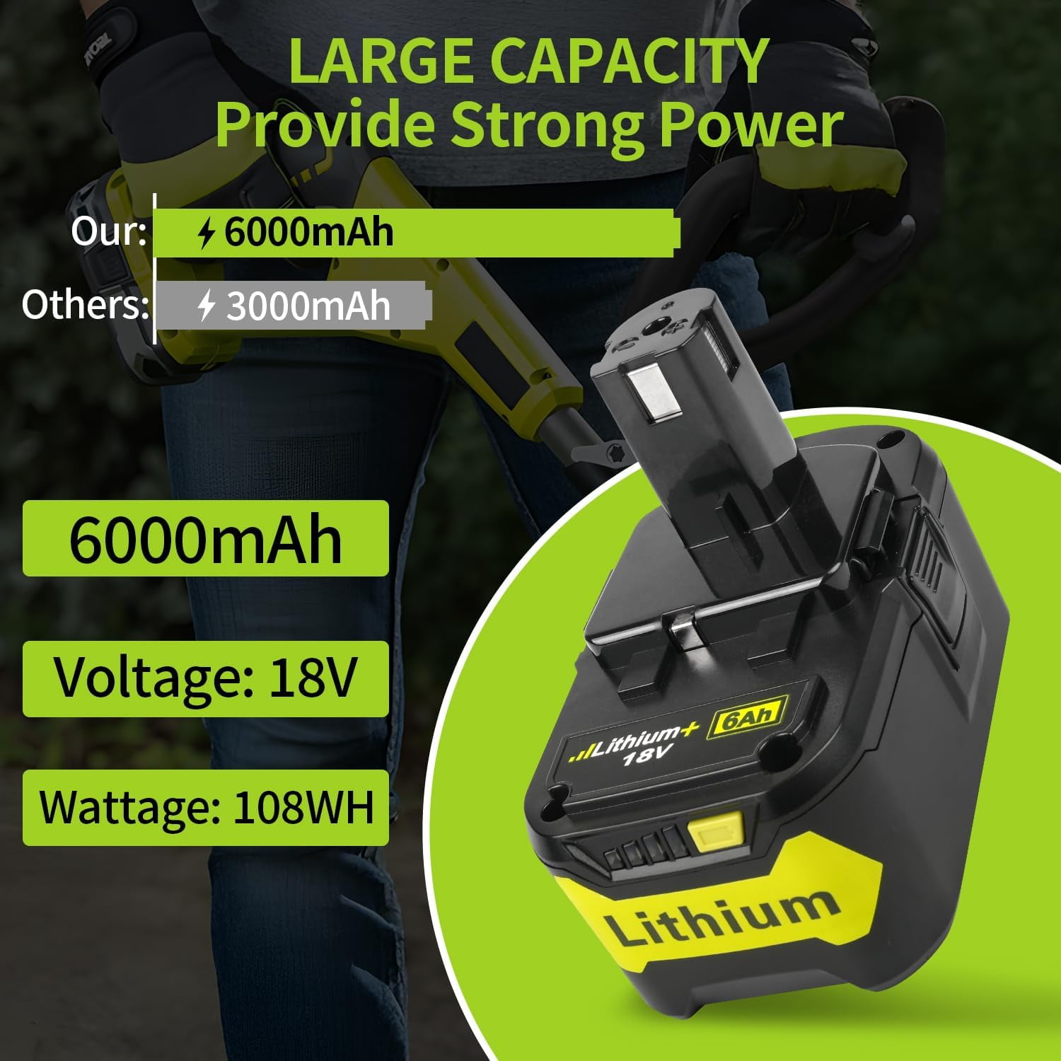 2Pack Replacement for Ryobi 18V Batteries 6.0Ah and 2-Port P117 Fast Charger for Ryobi ONE+ P108 P107 P105 P103 P102