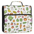 thumbnail image 5 of FORMRS Zipper Binder with Shoulder Strap 2-inch Ring 500 Sheet Capacity File Bag, Green Vegetables Pattern, 5 of 5