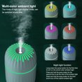 thumbnail image 4 of Humidificador de aire Cateissary 300ml modo dual 2W verde, 4 of 6