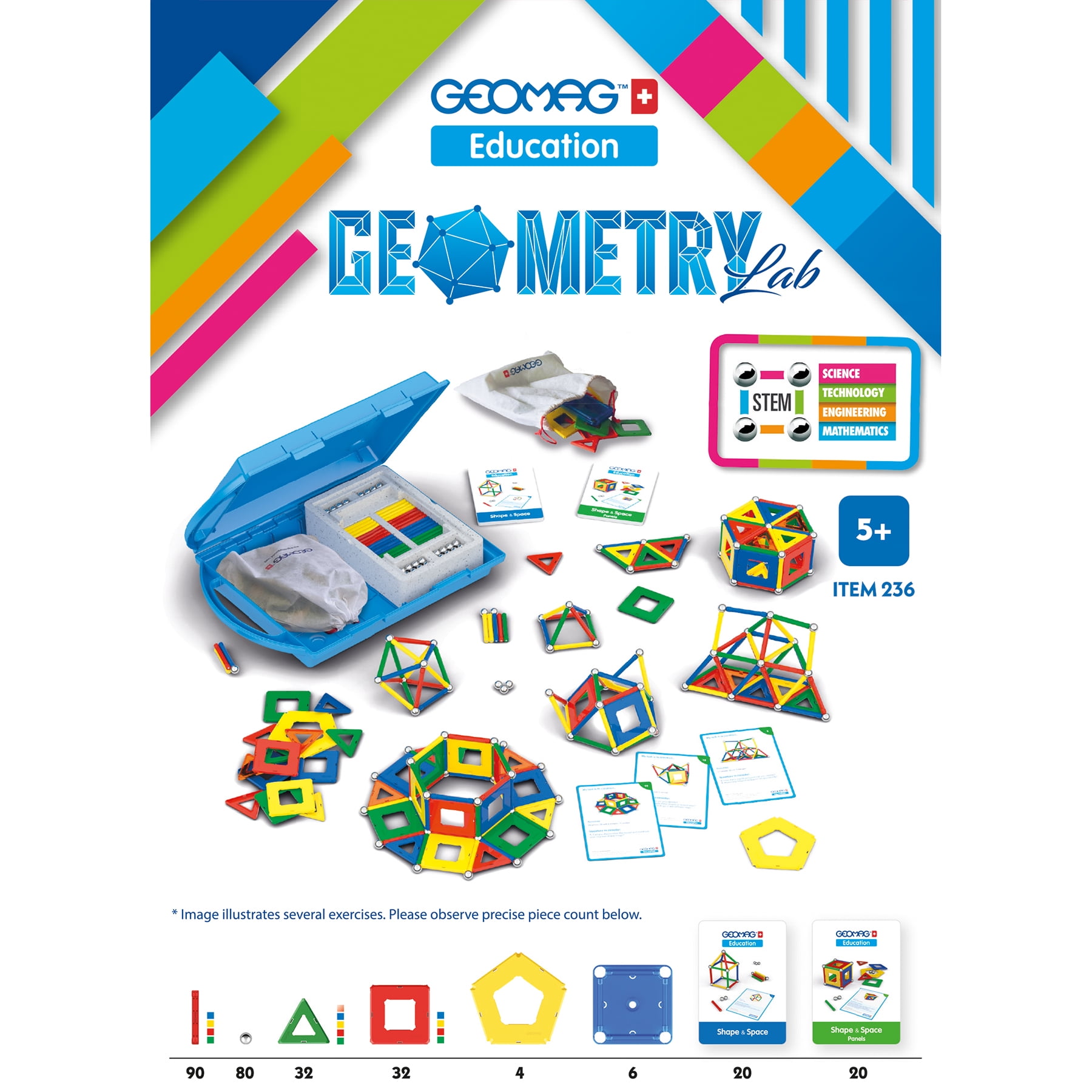 Geomag education new arrivals