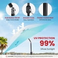 thumbnail image 3 of EDX 10ft Solar Polyester 32 LED Lighted Patio Umbrella with Tilt Adjustment and UV-Resistant Fabric,Lake Blue, 3 of 9