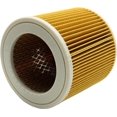 thumbnail image 5 of Filtro de cartucho WEIHJMXG compatible con Karcher Wd Series, 5 of 5