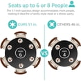 thumbnail image 4 of JEZWX Black Round Dining Table for 4–6 Person, 51 Inch Modern Circle Dining Table for Kitchen and Dining Room, Wooden Design for Small Spaces, 4 of 8