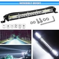 thumbnail image 3 of Barre Lumineuse LED 12 Pouces pour Bus, Pickups, Campeurs, Rails, Trains, Voiture, 3 of 6