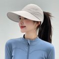 thumbnail image 2 of Risckoth Women's Sun Hat Wide Brim UV Protection Adjustable Strap Embroidered Casual Cap, 2 of 3