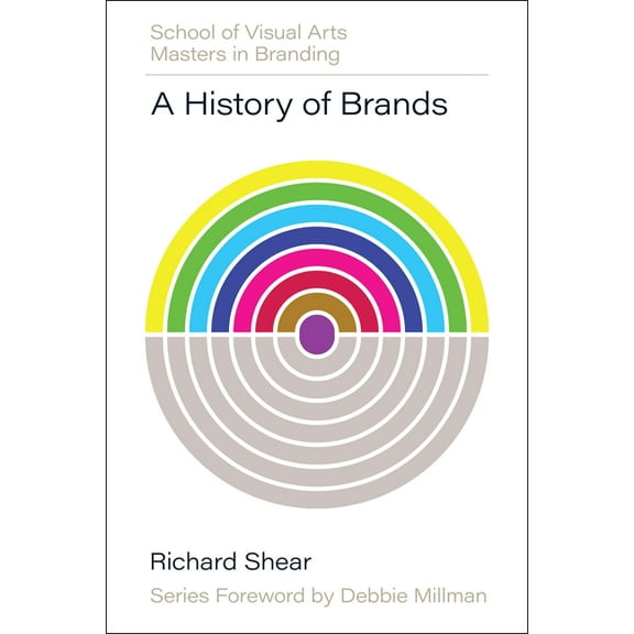 Sva Masters in Branding A History of Brands: Origins of Consumer Markets, (Hardcover)