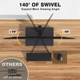 Universal Table Top TV Stand for 13-32 Inch TVs, Height Adjustable ...