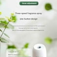 thumbnail image 3 of Automatic Timed Fragrance Sprayer  Air Freshener Diffuser for   Hotel  or Bathroom Includes 3 Essential Oil Bottles for Deodorizing and Scenting, 3 of 5