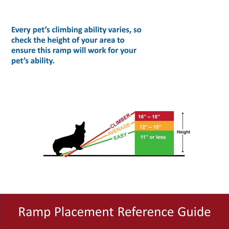 TRIXIE Pet Ramp for Small Dogs and Cats, 39.5" photo 2